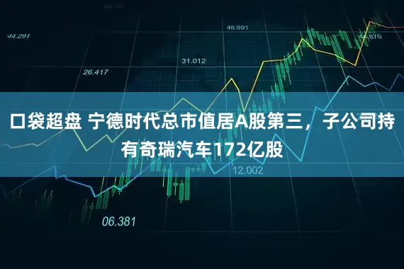 口袋超盘 宁德时代总市值居A股第三，子公司持有奇瑞汽车172亿股
